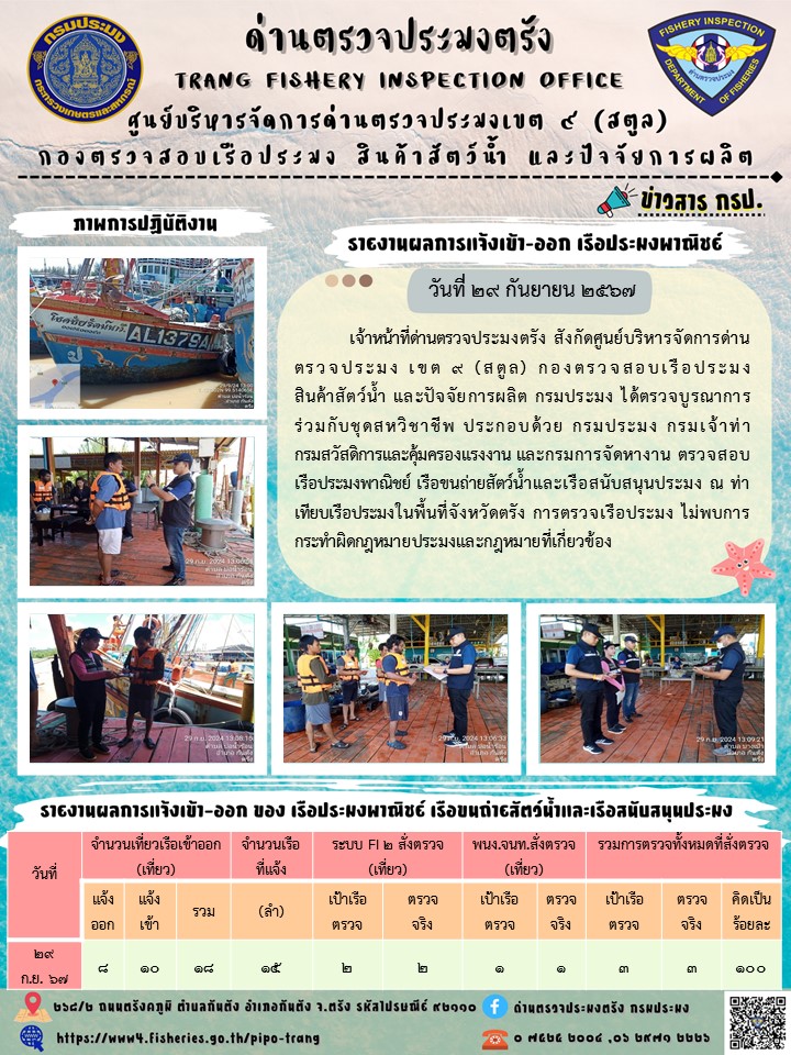 ประชาสัมพันธ์การปฏิบัติงานด่านตรวจประมงตรัง..คลิก