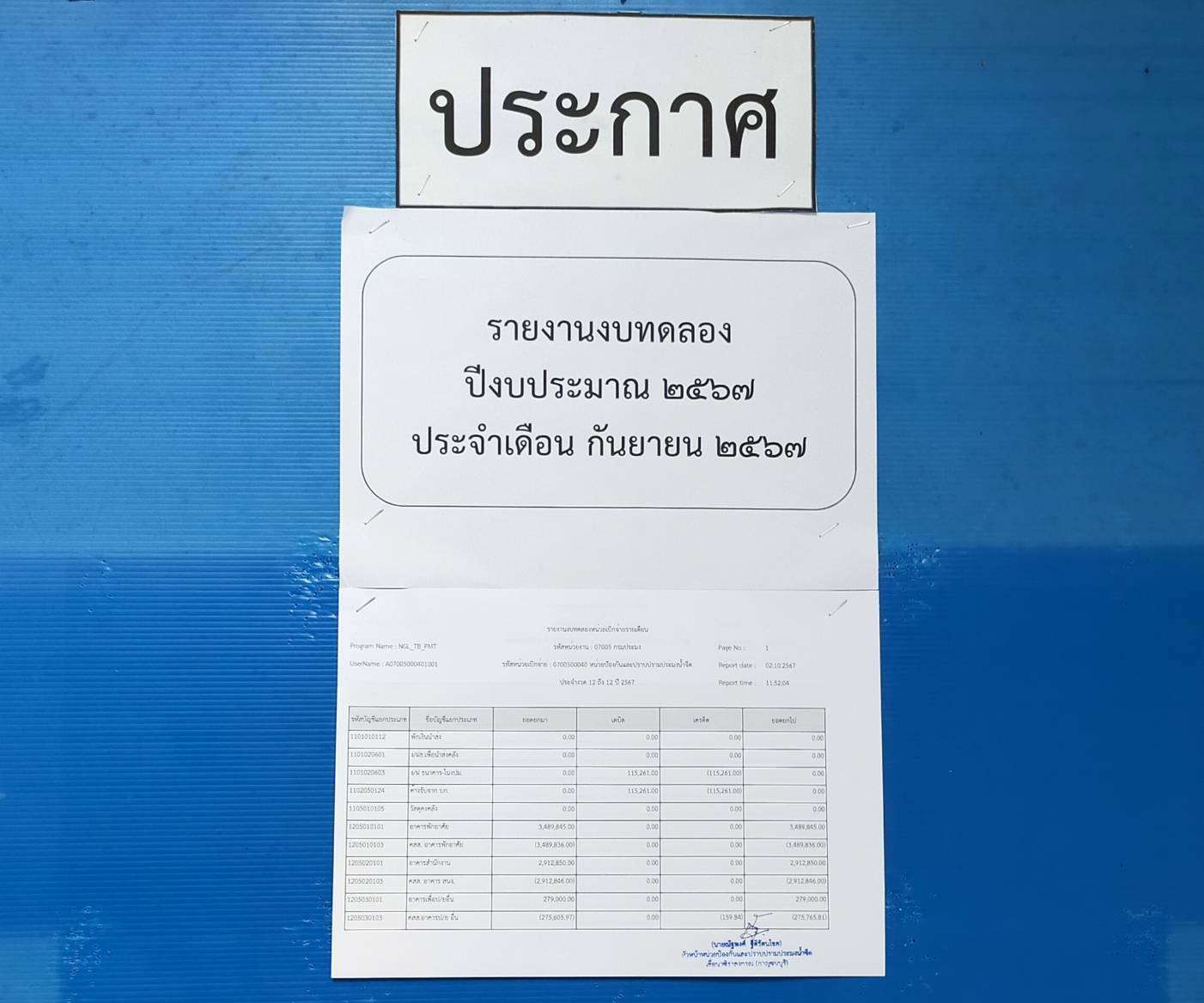 รายงานงบทดลอง ปีงบประมาน 2567 ประจำเดือน กันยายน 2567