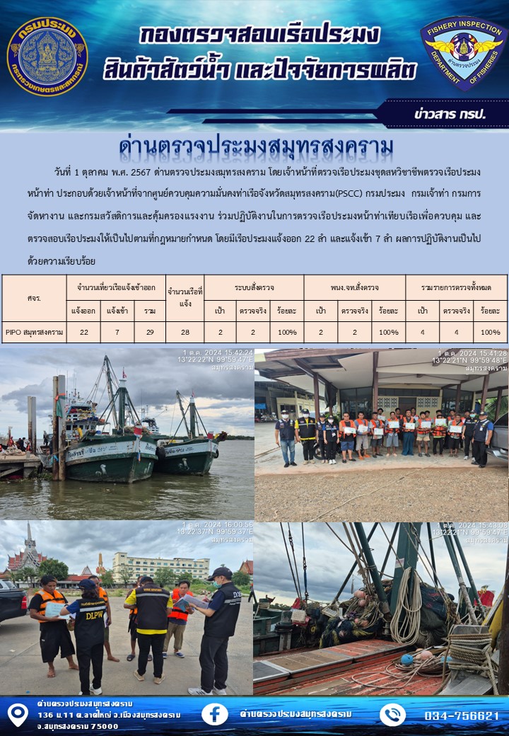 สถิติการแจ้งเข้า - ออกเรือประมงพาณิชย์ ด่านตรวจประมงสมุทรสงคราม ประจำวันที่ 1 ตุลาคม 2567..คลิก