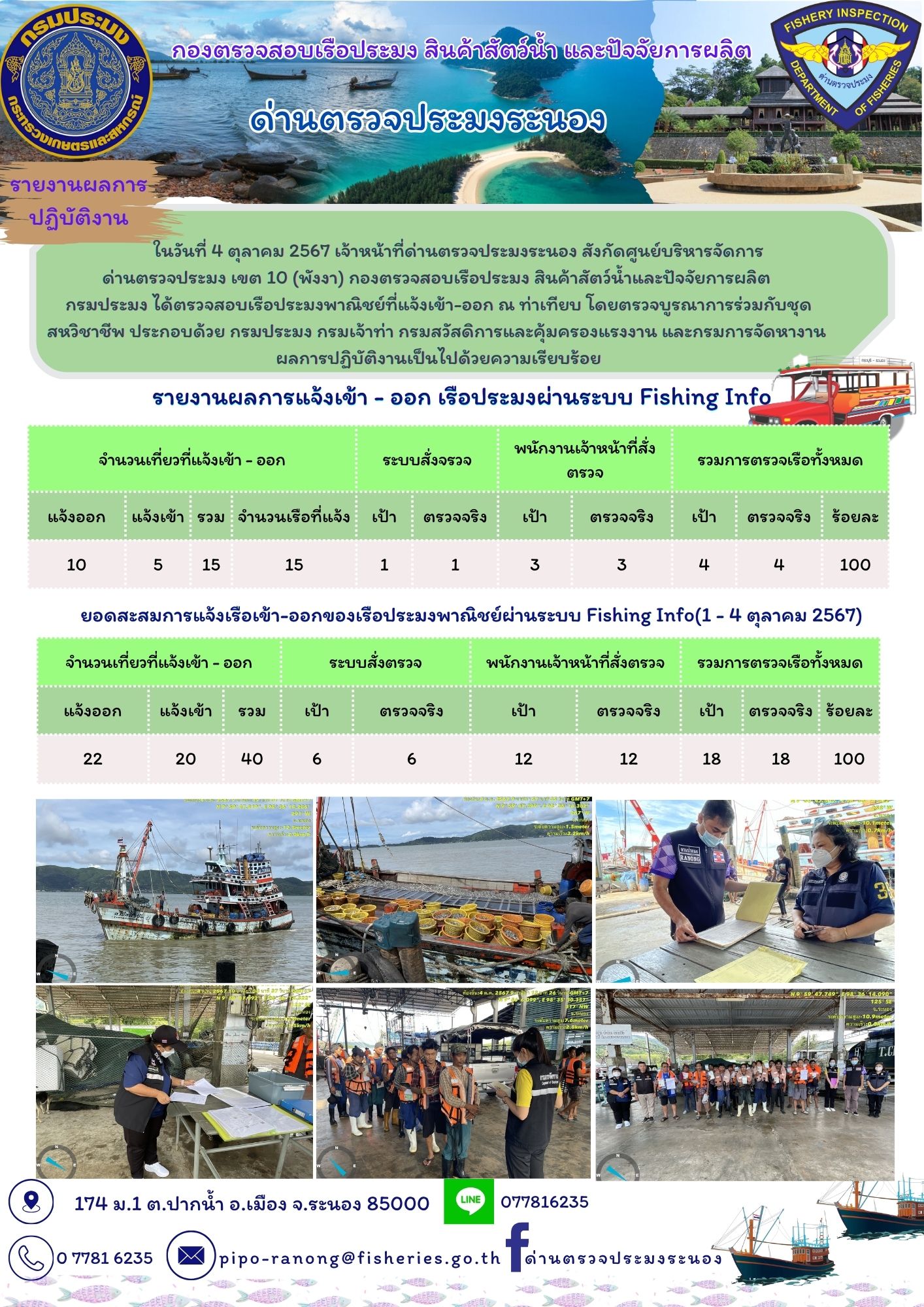 ตรวจสอบเรือประมงพาณิชย์ ณ ท่าเทียบเรือประมง..คลิก