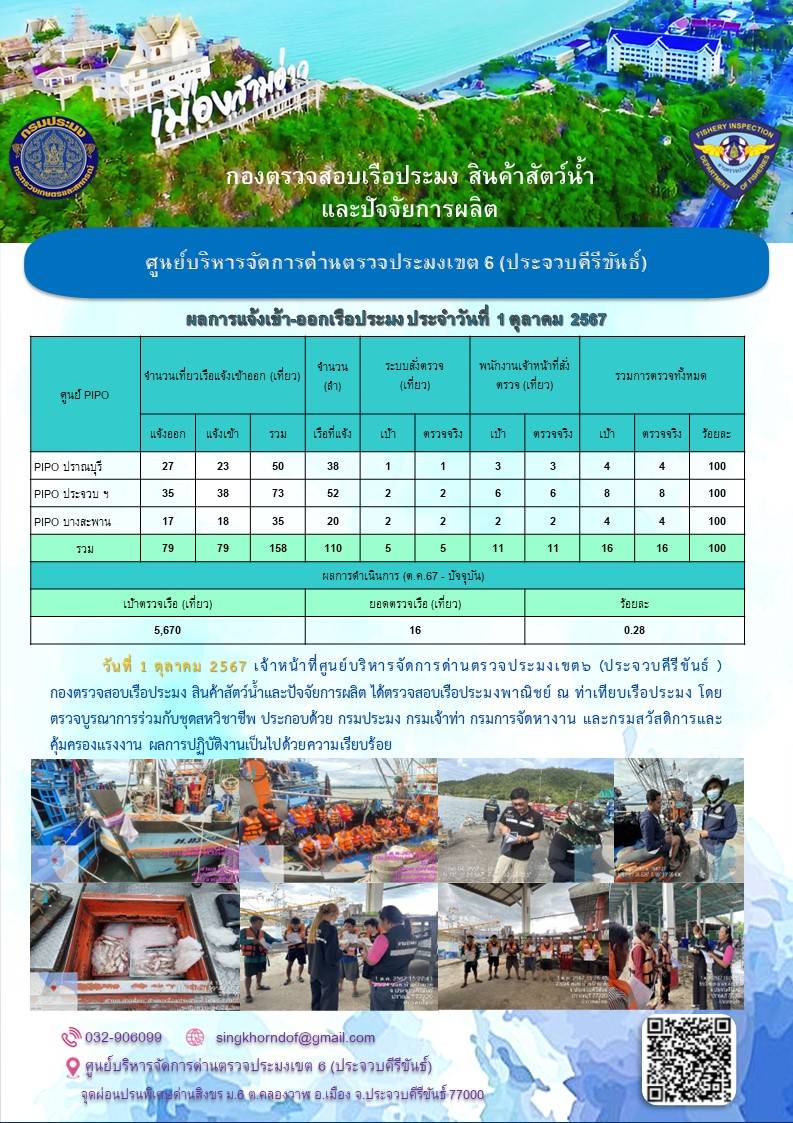 ตรวจสอบเรือประมงพาณิชย์ ณ ท่าเทียบเรือประมง