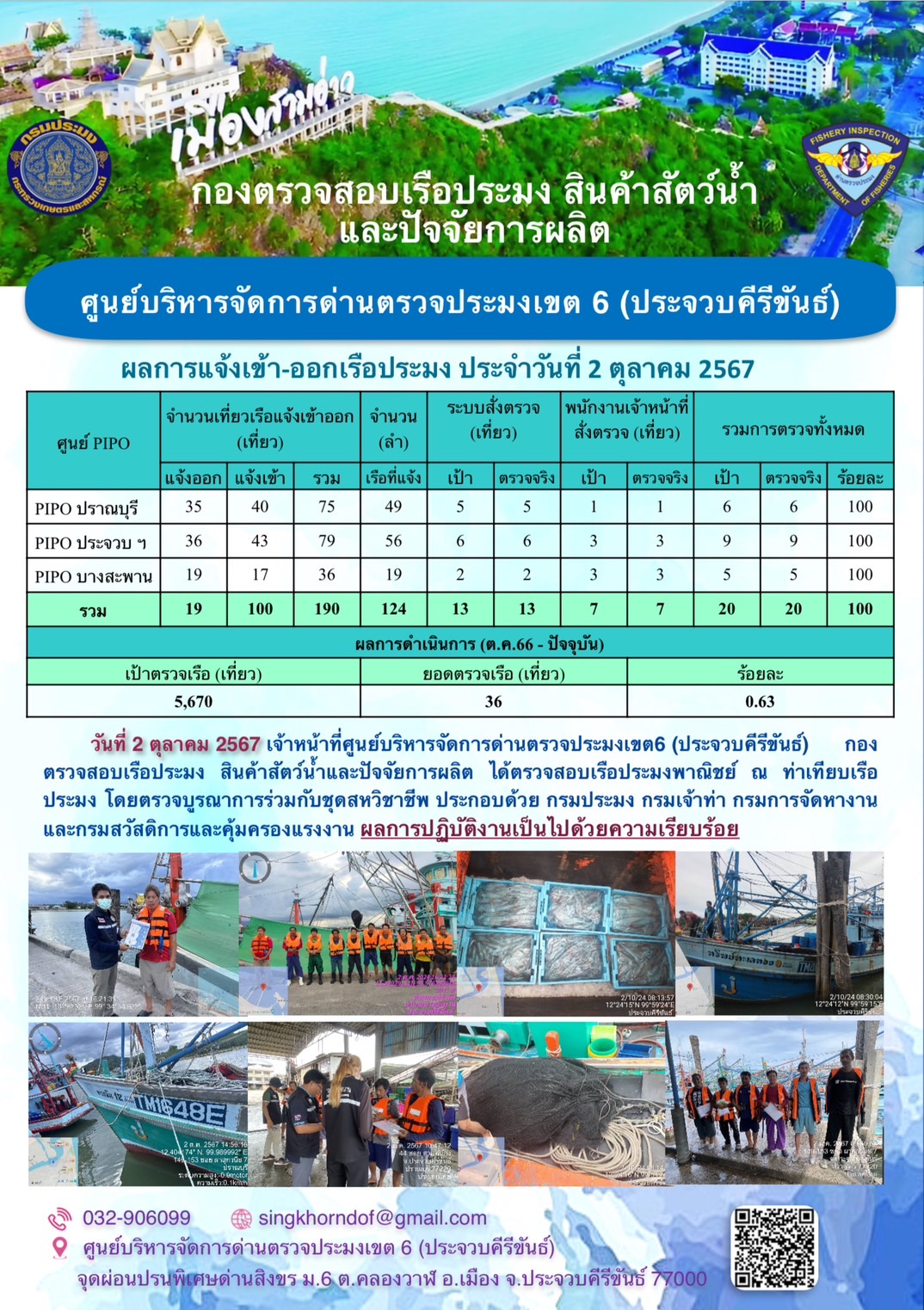 ตรวจสอบเรือประมงพาณิชย์ ณ ท่าเทียบเรือประมง