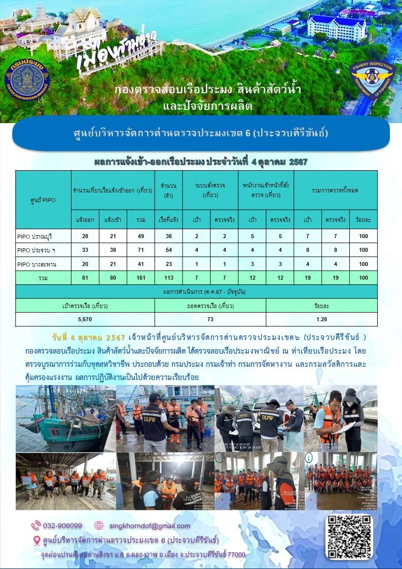 ตรวจสอบเรือประมงพาณิชย์ ณ ท่าเทียบเรือประมง