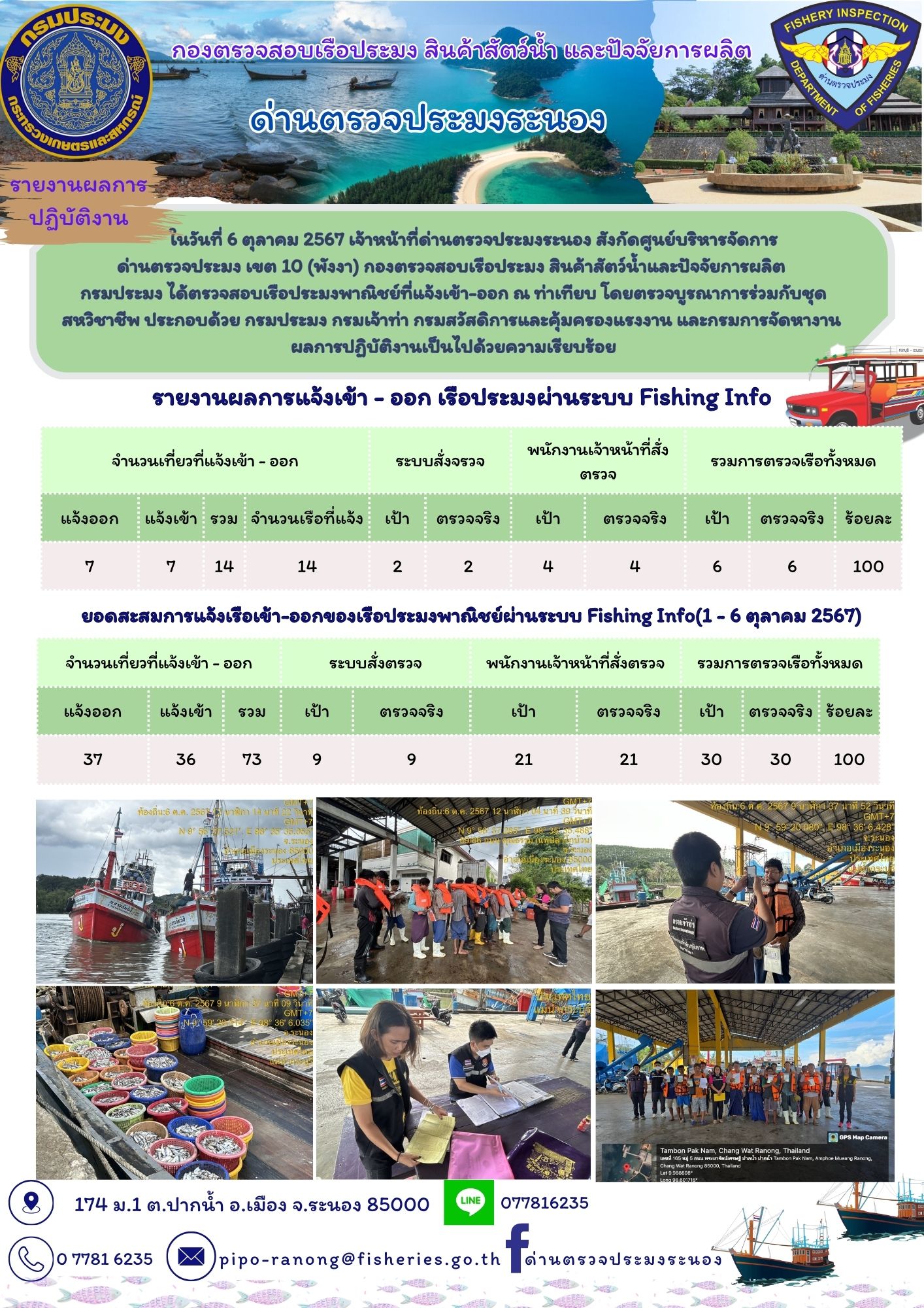 ตรวจสอบเรือประมงพาณิชย์ ณ ท่าเทียบเรือประมง..คลิก