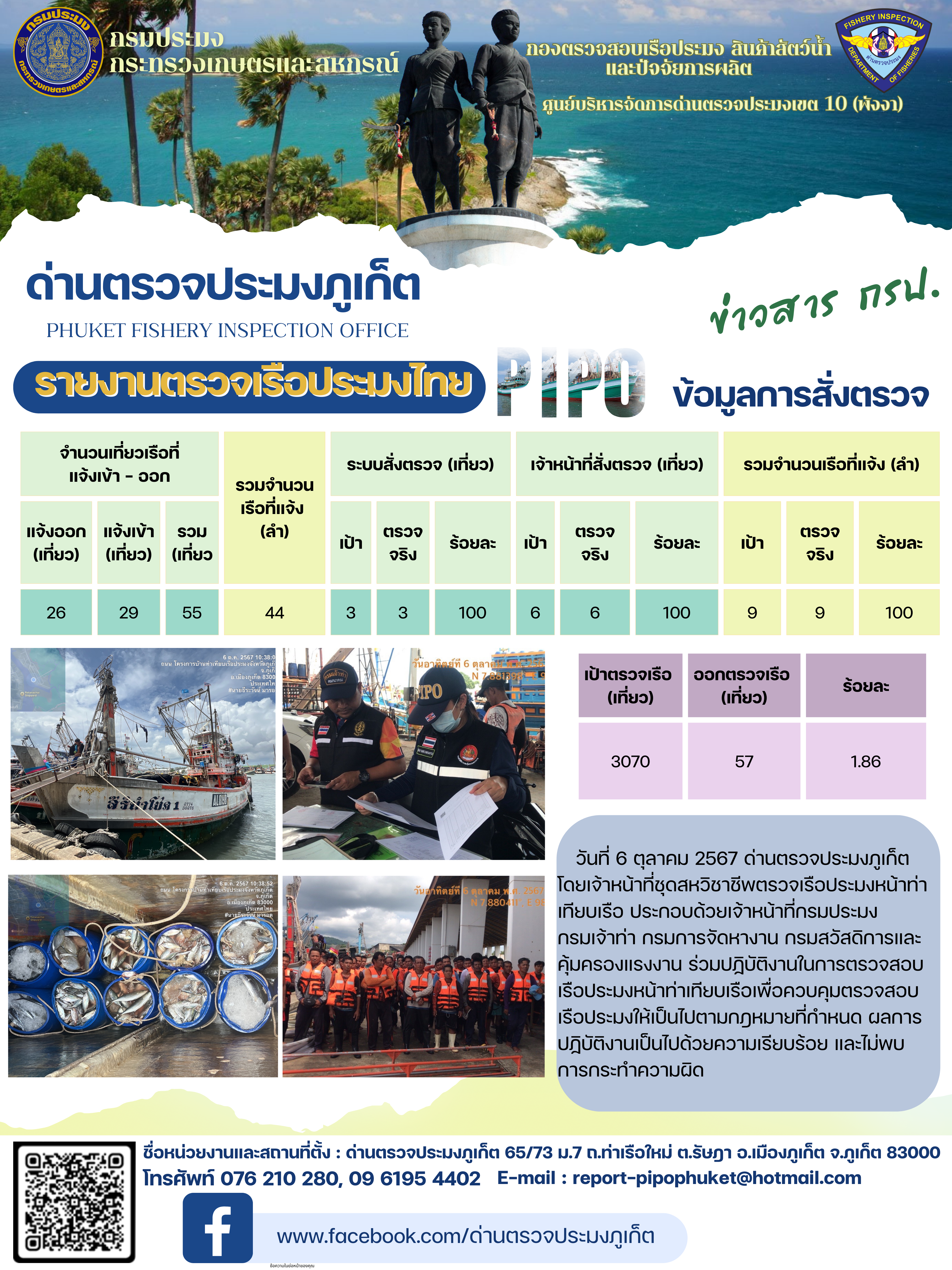 ข่าวประชาสัมพันธ์กิจกรรมการตรวจเรือประมงพาณิชย์แจ้งเข้า - ออก วันที่ 6 ตุลาคม 2567..คลิก