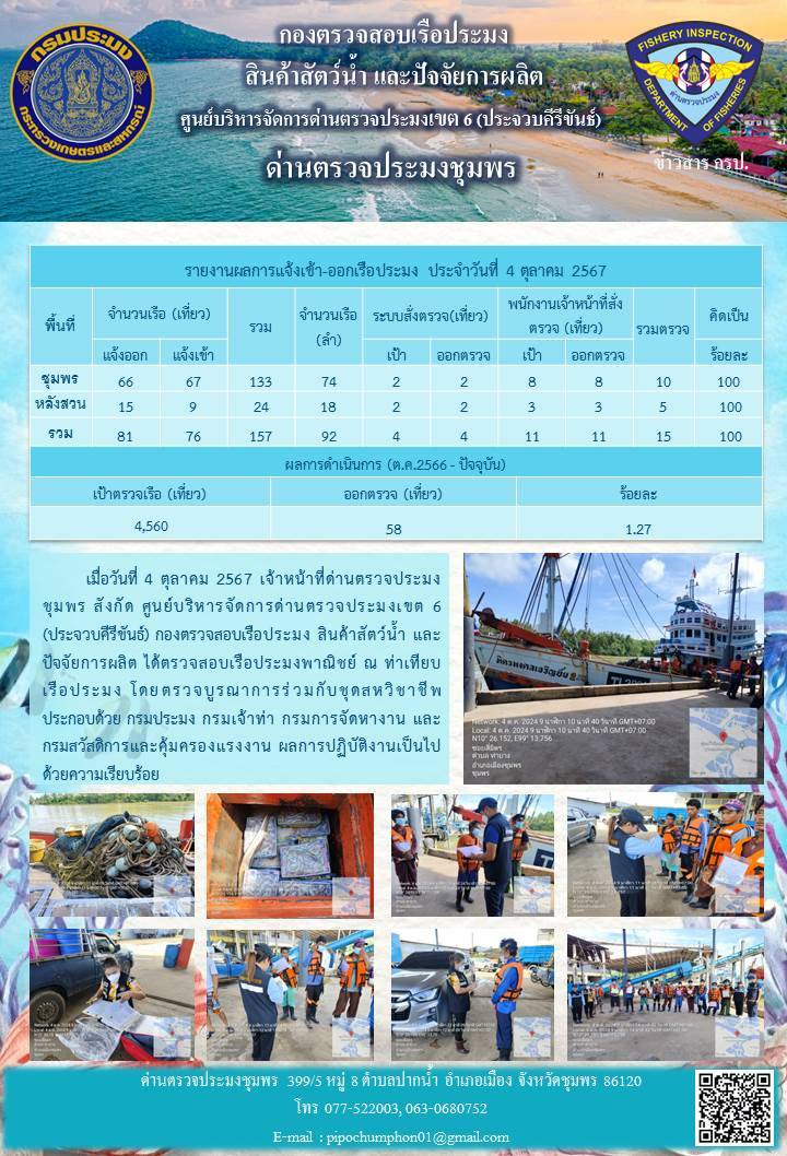 ข่าวสารการปฎิบัติงานประจำวันที่ 4 ตุลาคม 2567..คลิก