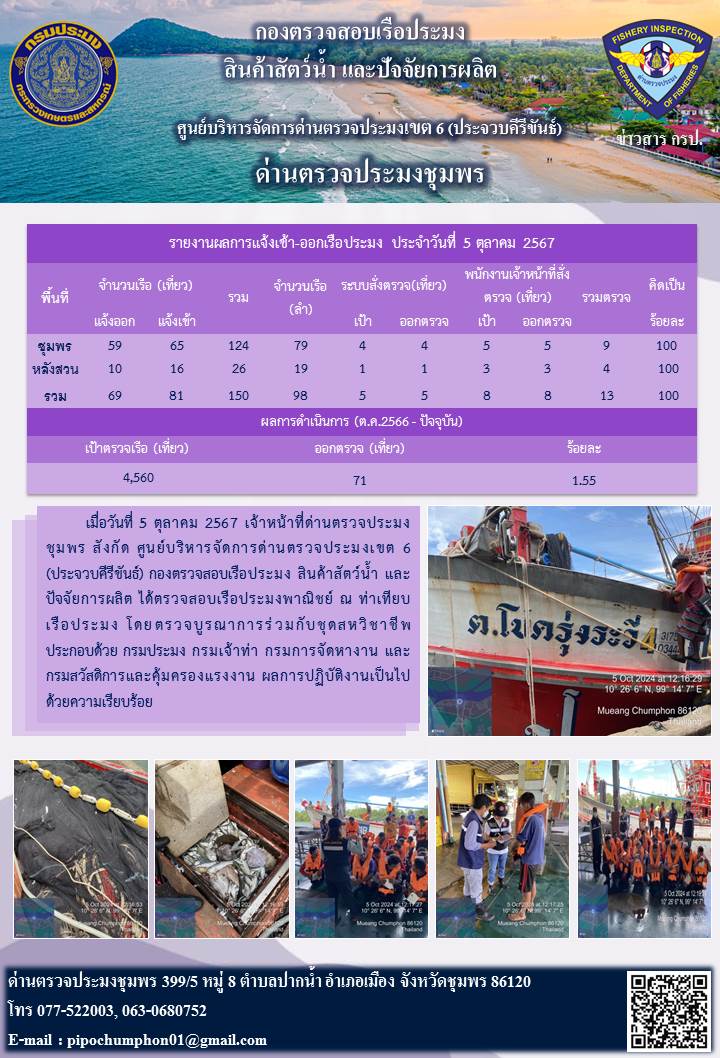 ข่าวสารการปฎิบัติงานประจำวันที่ 5 ตุลาคม 2567..คลิก