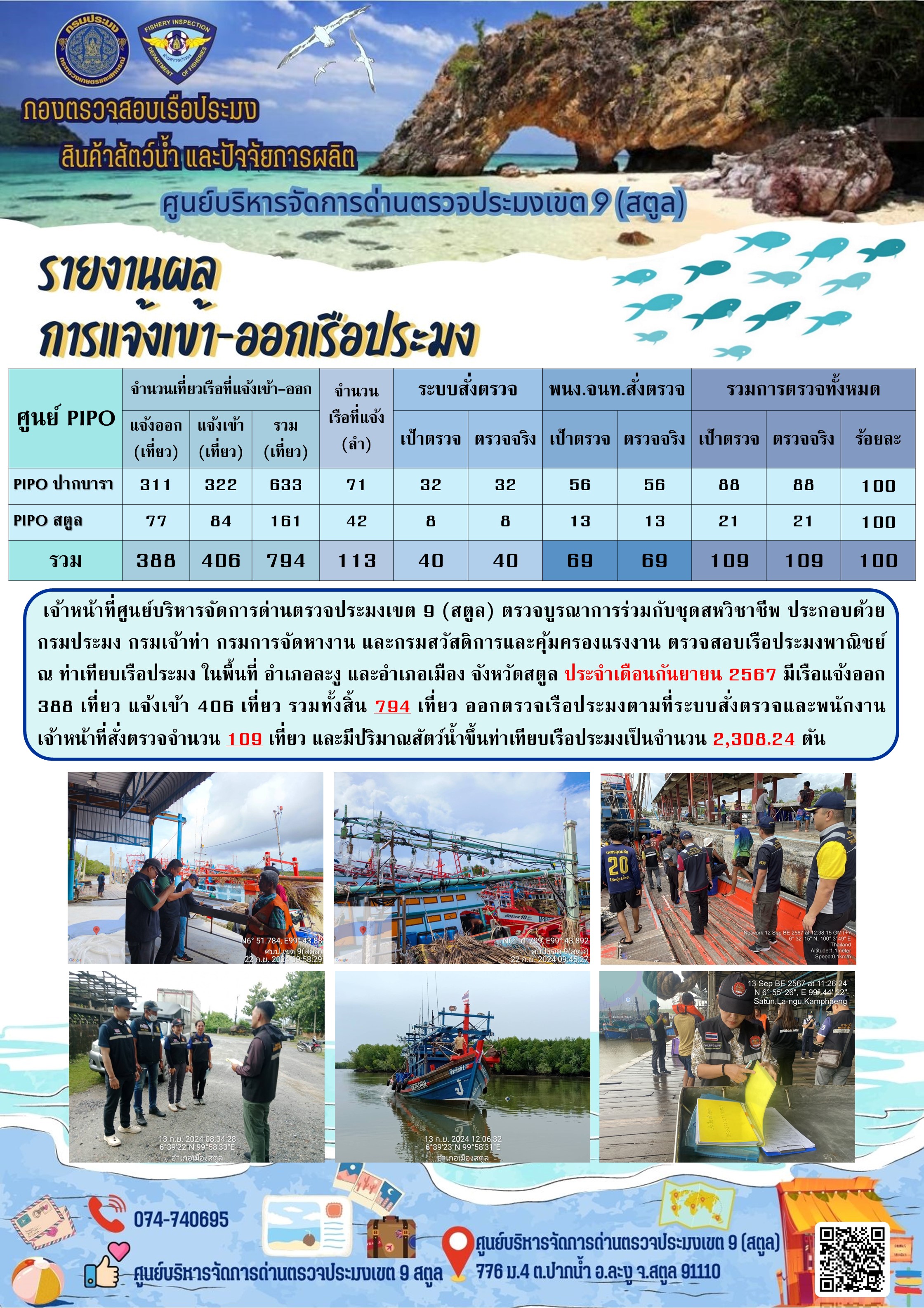 ผลการปฏิบัติงาน การตรวจสอบเรือประมงไทยที่แจ้งเข้าออก และการตรวจสอบการนำเข้า-ส่งออกสินค้าสัตว์น้ำ ในเขตพื้นที่รับผิดชอบของศูนย์บริหารจัดการด่านตรวจประมงเขต 9 (สตูล) ประจำเดือนกันยายน 2567