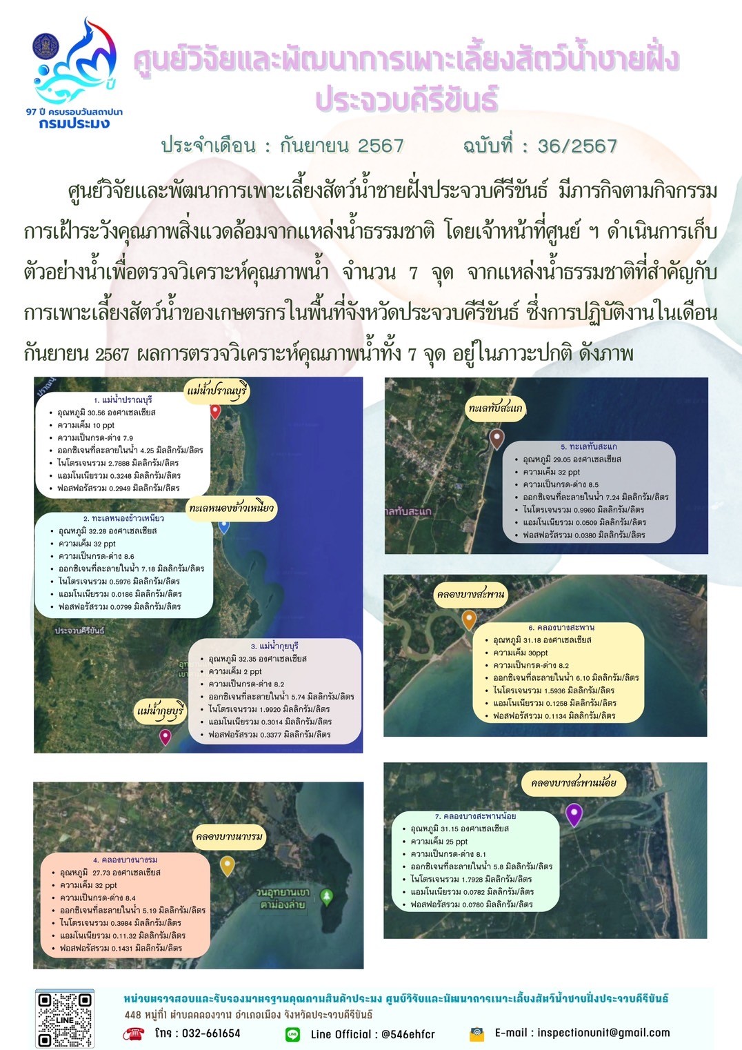 ฉบับที่ 36/2567 กิจกรรมการเฝ้าระวังคุณภาพสิ่งแวดล้อมจากแหล่งน้ำธรรมชาติ ประจำเดือน กันยายน 2567