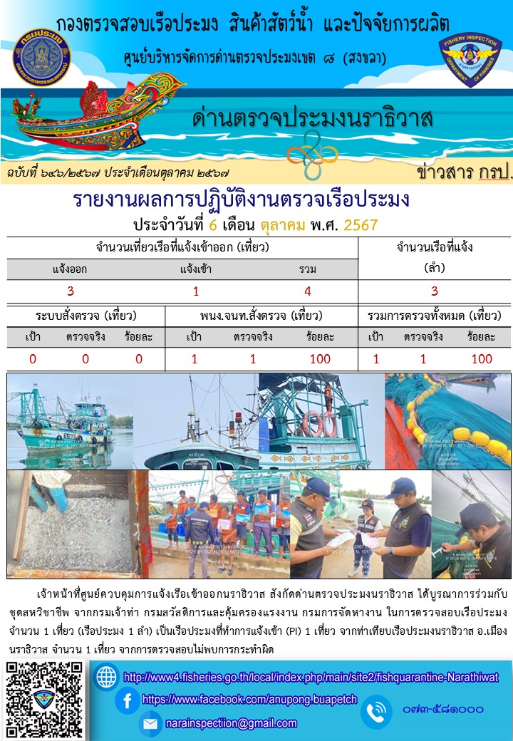 ประชาสัมพันธ์ด่านตรวจประมงนราธิวาส ประจำวันที่ 6 ตุลาคม 2567..คลิก