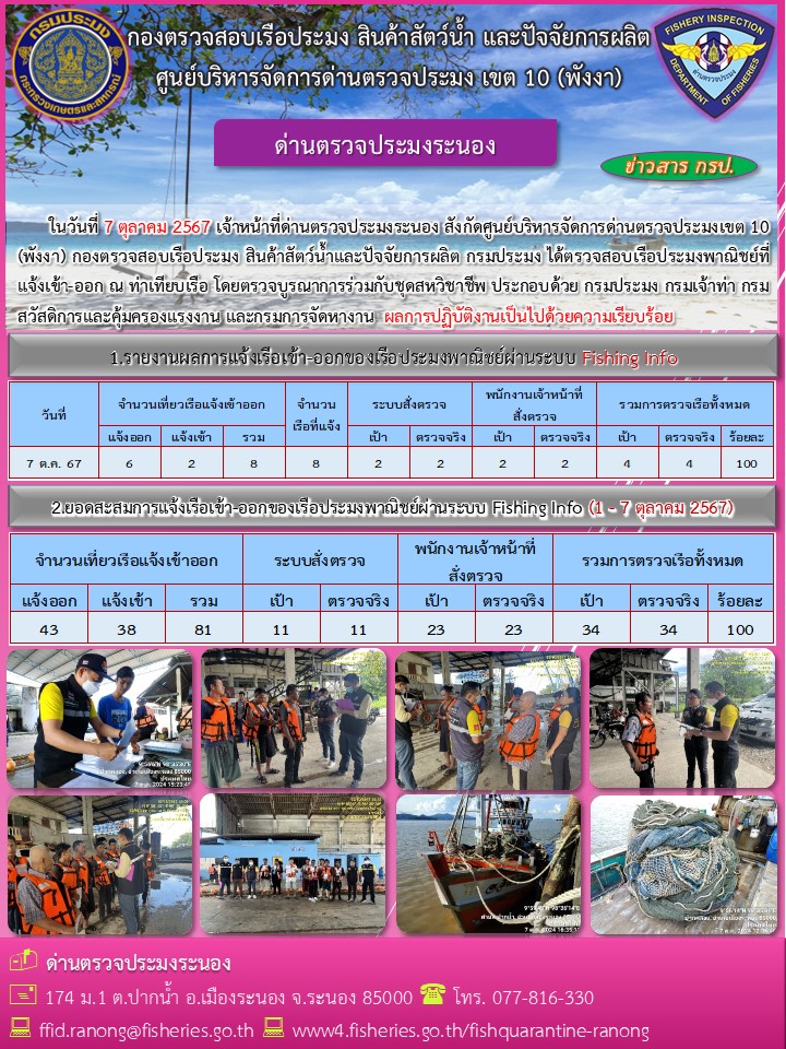 ตรวจสอบเรือประมงพาณิชย์ ณ ท่าเทียบเรือประมง..คลิก