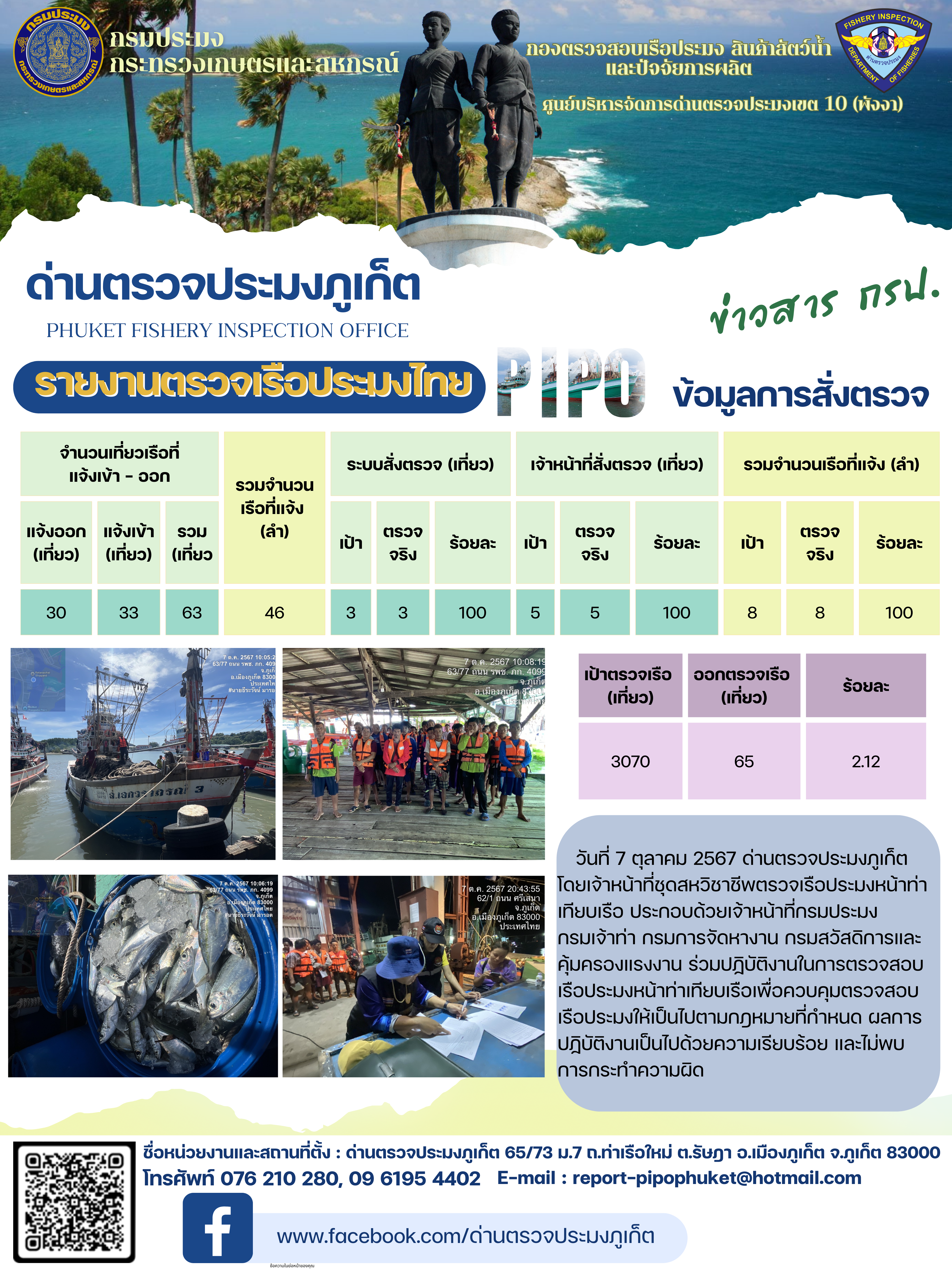 ข่าวประชาสัมพันธ์กิจกรรมการตรวจเรือประมงพาณิชย์แจ้งเข้า - ออก วันที่ 7 ตุลาคม 2567..คลิก