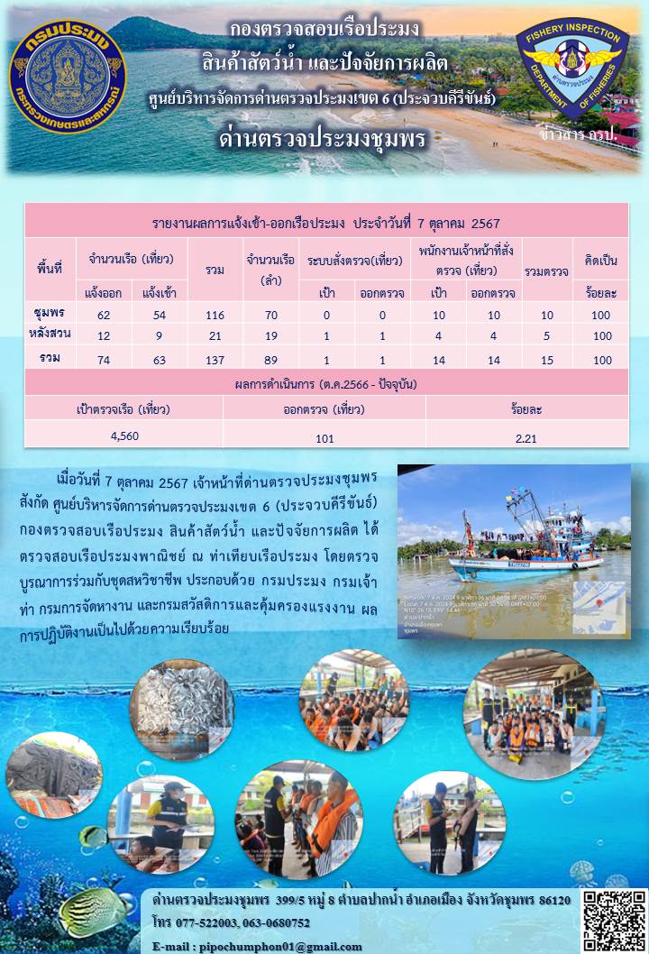 ข่าวสารการปฎิบัติงานประจำวันที่ 7 ตุลาคม 2567..คลิก