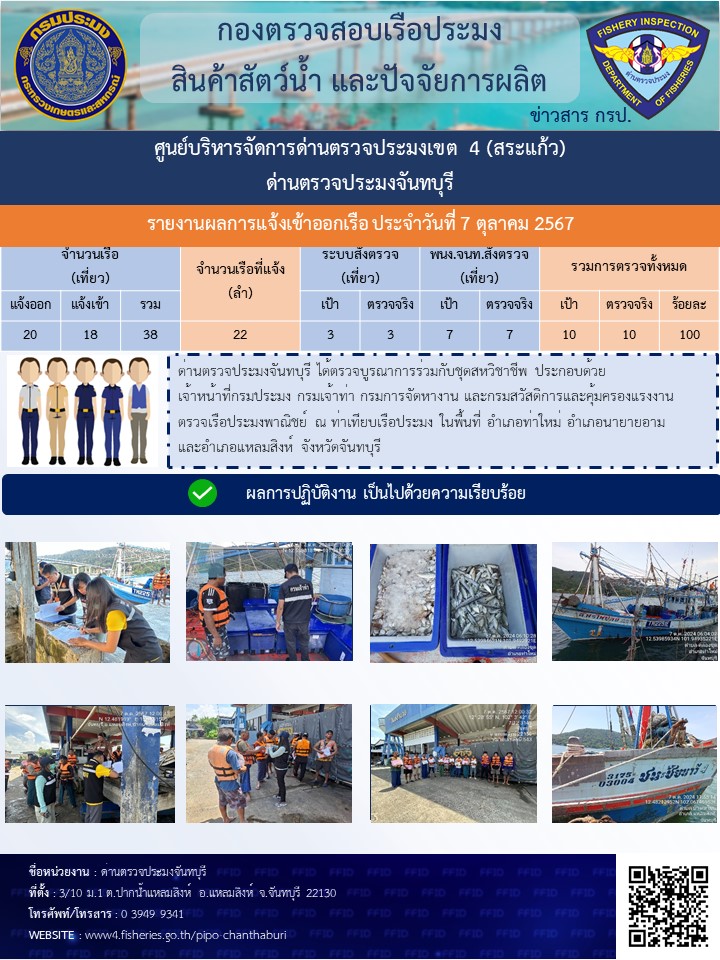 รายงานการปฏิบัติงานประจำวันที่ 7 ตุลาคม 2567..คลิก