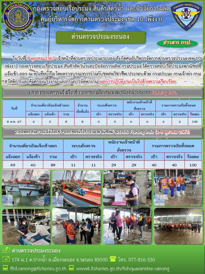 ตรวจสอบเรือประมงพาณิชย์ ณ ท่าเทียบเรือ..คลิก
