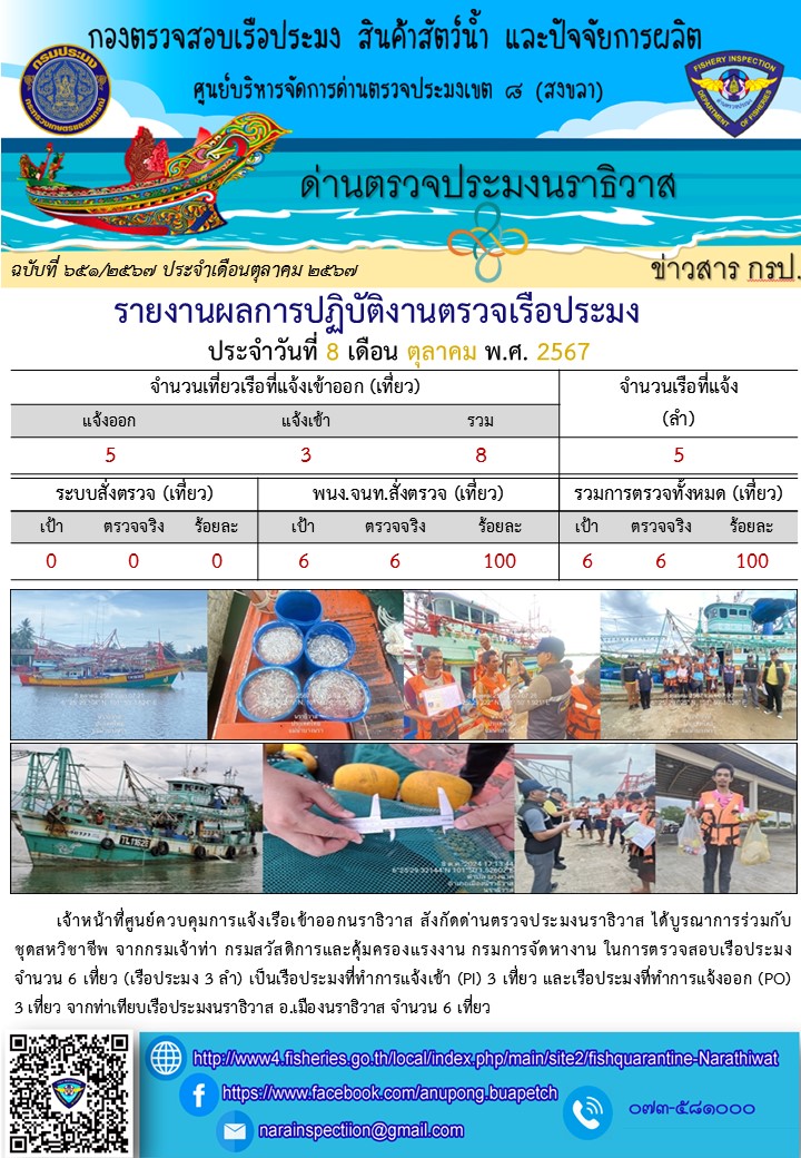 ประชาสัมพันธ์ด่านตรวจประมงนราธิวาส ประจำวันที่ 8 ตุลาคม 2567..คลิก