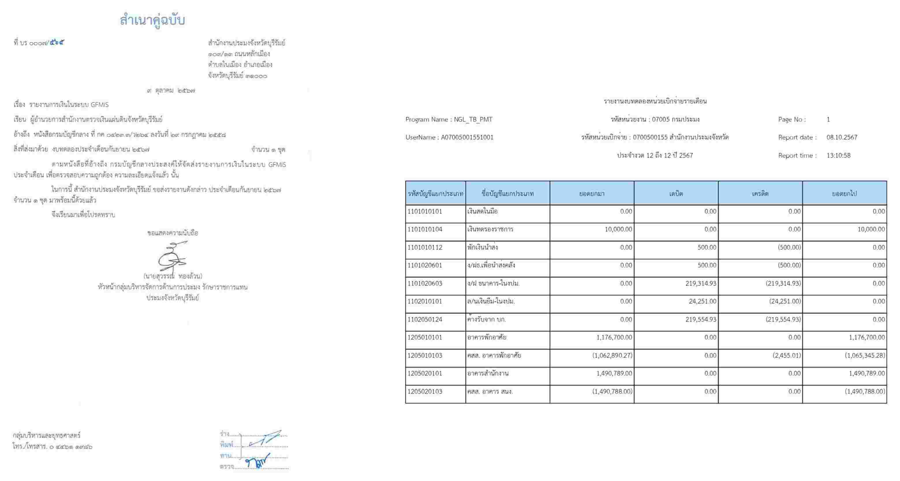 ประกาศเปิดเผยงบทดลอง ประจำเดือนกันยายน 2567