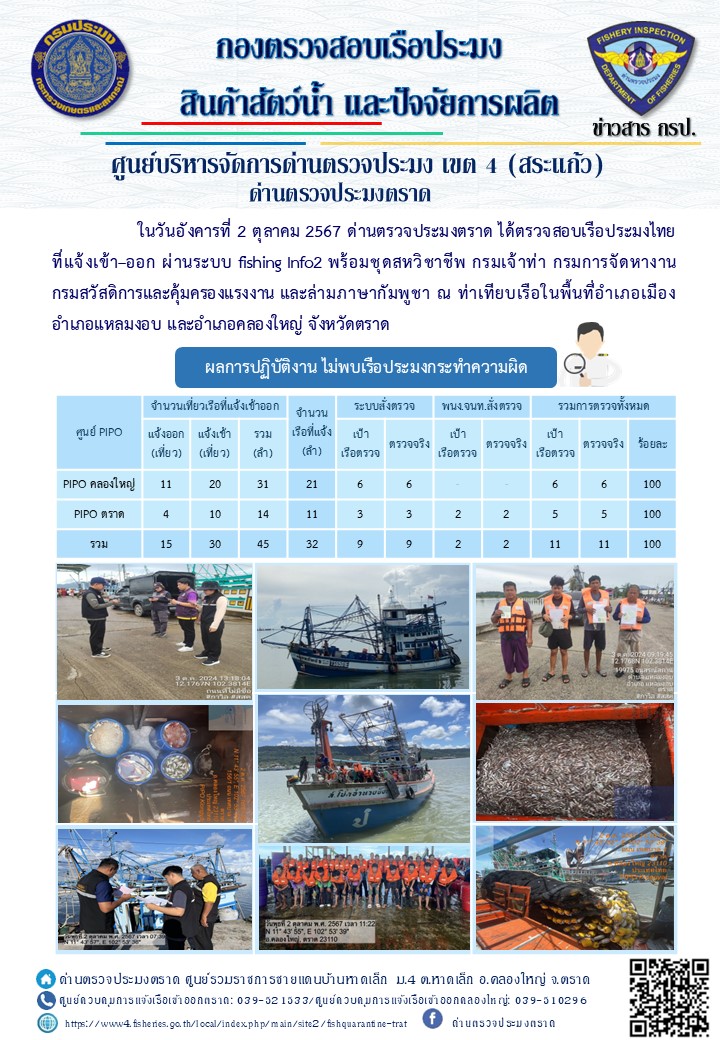 ผลการปฎิบัติงานของด่านตรวจประมงตราด ประจำวันที่ 2 ตุลาคม 2567..คลิก