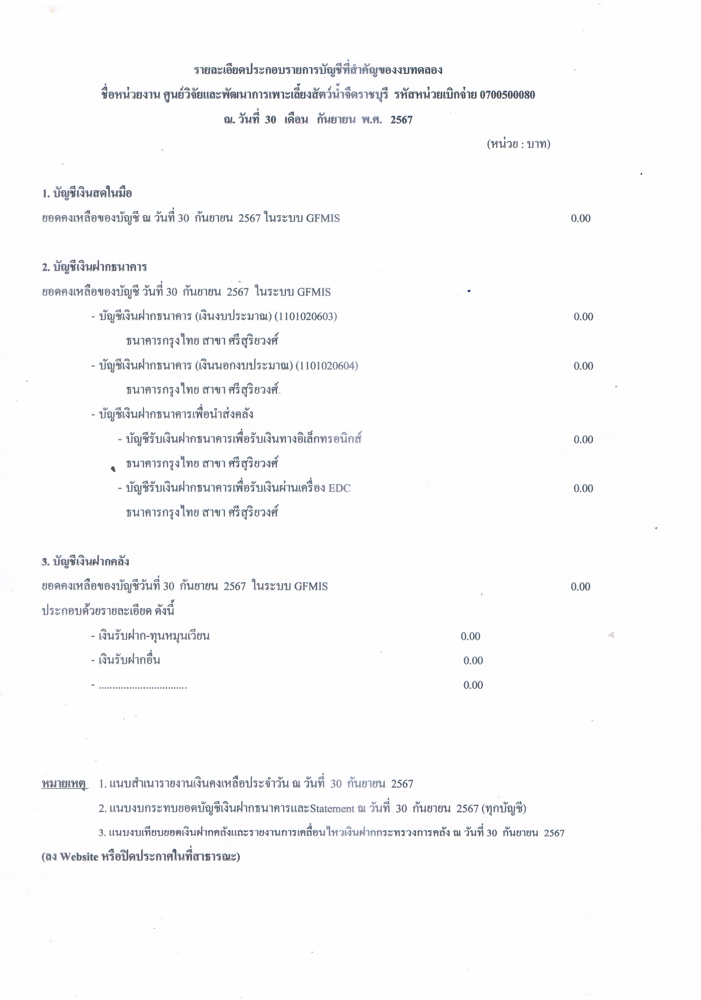 รายละเอียดประกอบรายการบัญชีที่สำคัญของงบทดลอง ประจำเดือน กันยายน 2567..คลิก