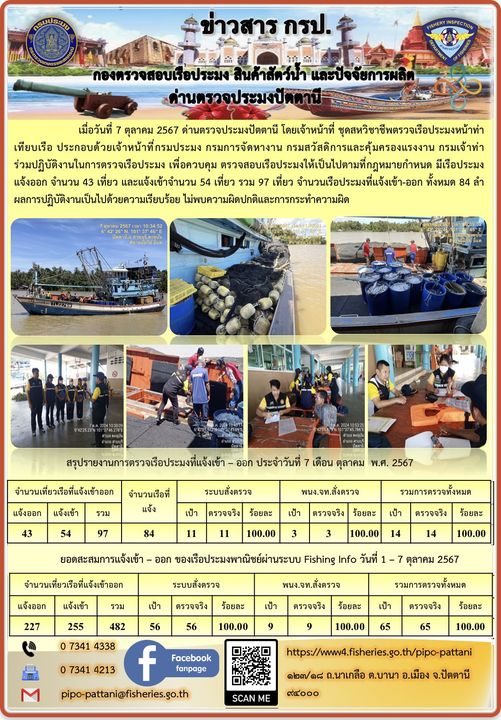 ข่าวสารการปฏิบัติงาน ด่านตรวจประมงปัตตานี วันที่ 7 ตุลาคม 2567..คลิก