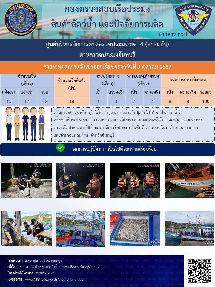 รายงานการปฏิบัติงานประจำวันที่ 9 ตุลาคม 2567..คลิก