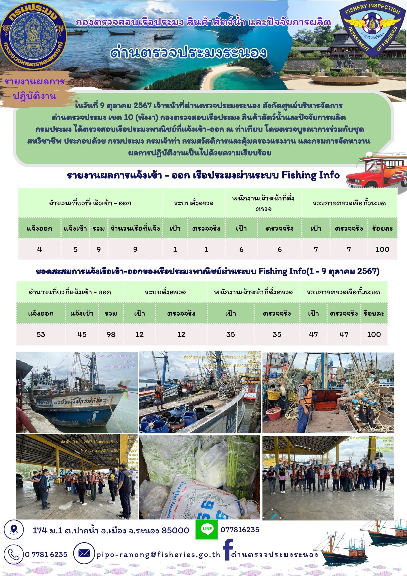 ตรวจสอบเรือประมงพาณิชย์ ณ ท่าเทียบเรือประมง..คลิก