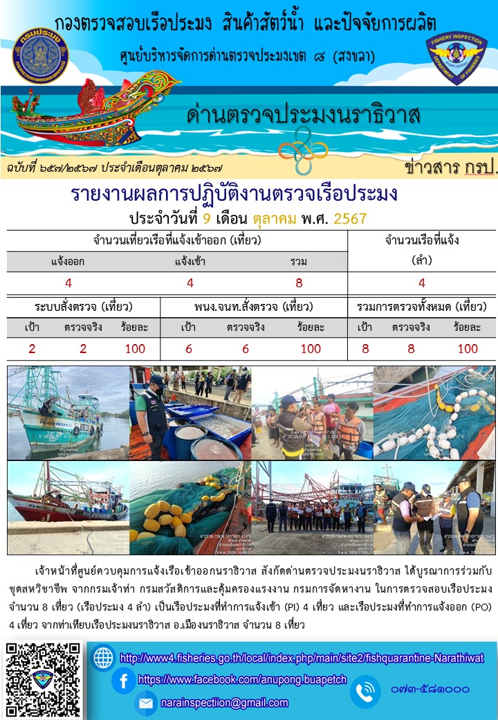 ประชาสัมพันธ์ด่านตรวจประมงนราธิวาส ประจำวันที่ 9 ตุลาคม 2567..คลิก