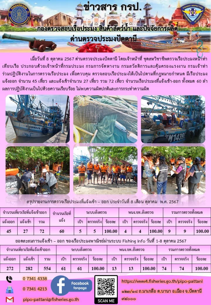 ข่าวสารการปฏิบัติงาน ด่านตรวจประมงปัตตานี วันที่ 8 ตุลาคม 2567..คลิก