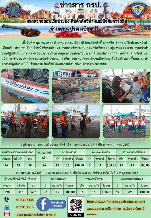 ข่าวสารการปฏิบัติงาน ด่านตรวจประมงปัตตานี วันที่ 9 ตุลาคม 2567..คลิก