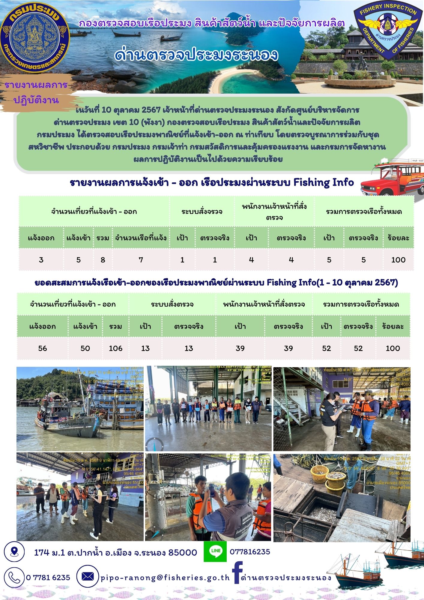 ตรวจสอบเรือประมงพาณิชย์ ณ ท่าเทียบเรือประมง..คลิก
