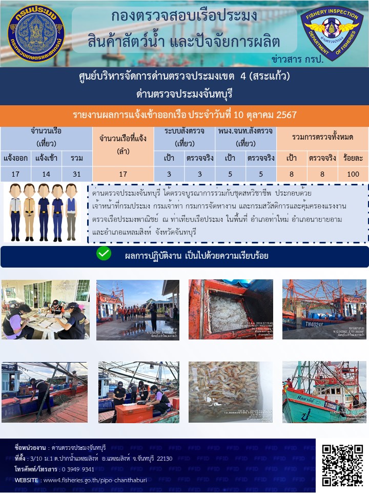 รายงานการปฏิบัติงานประจำวันที่ 10 ตุลาคม 2567