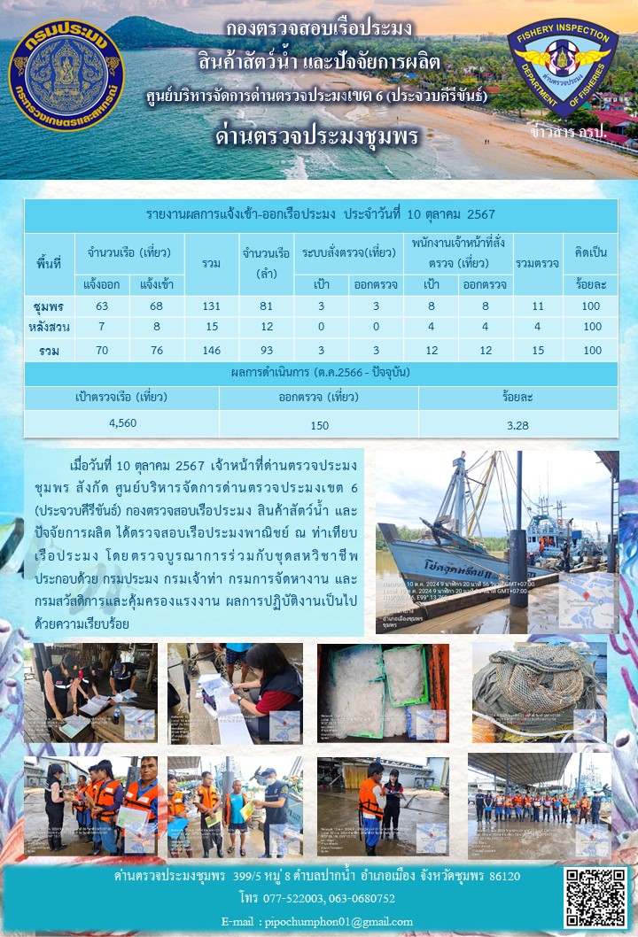 ข่าวสารการปฎิบัติงานประจำวันที่ 10 ตุลาคม 2567..คลิก