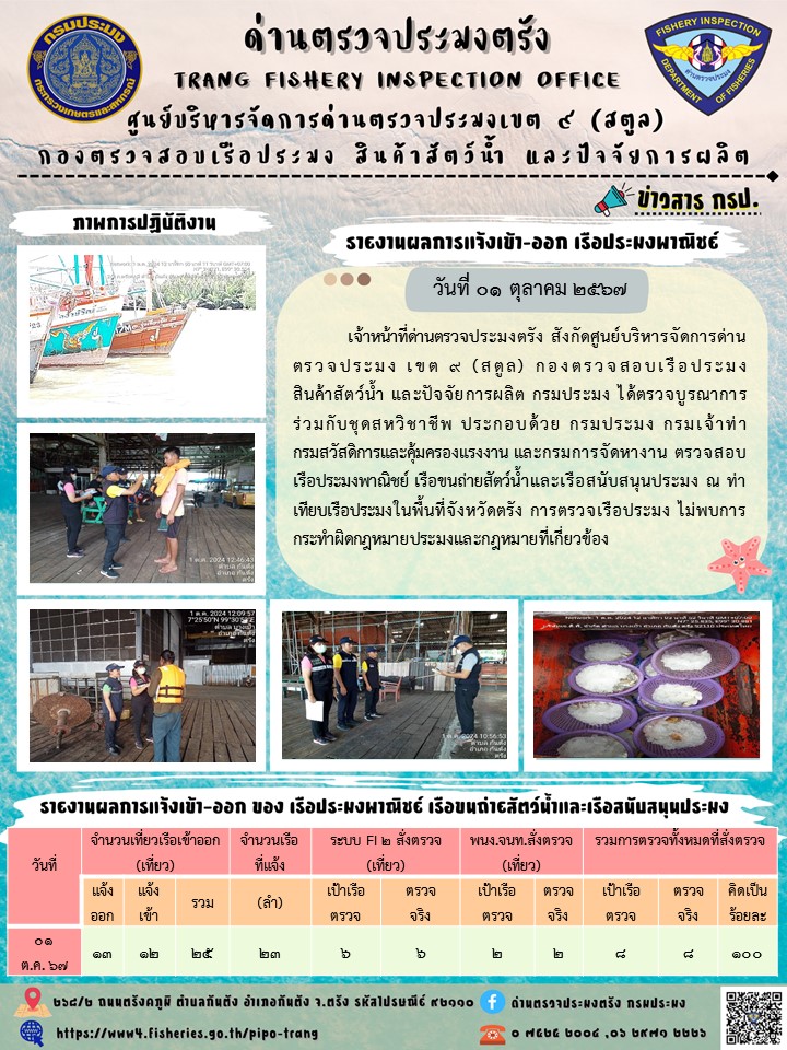 ประชาสัมพันธ์การปฏิบัติงานด่านตรวจประมงตรัง..คลิก