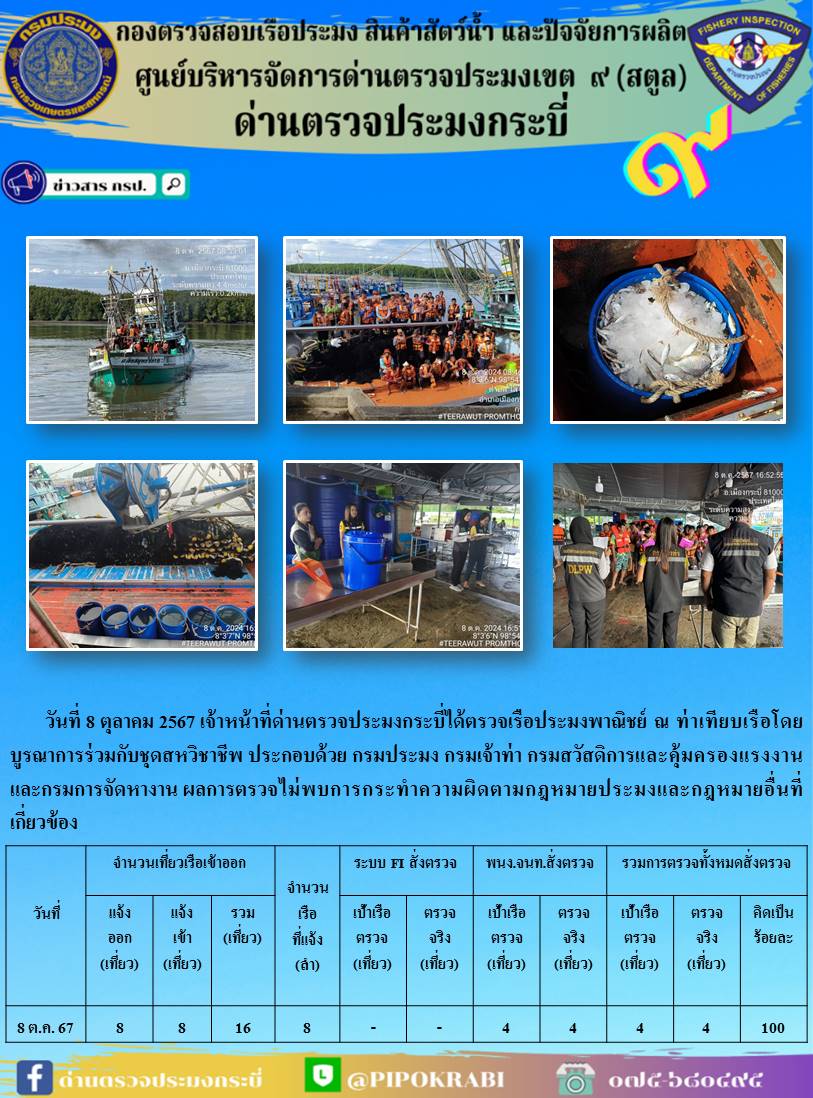ผลตรวจเรือประมงหน้าท่าวันที่7-11 ตค 67