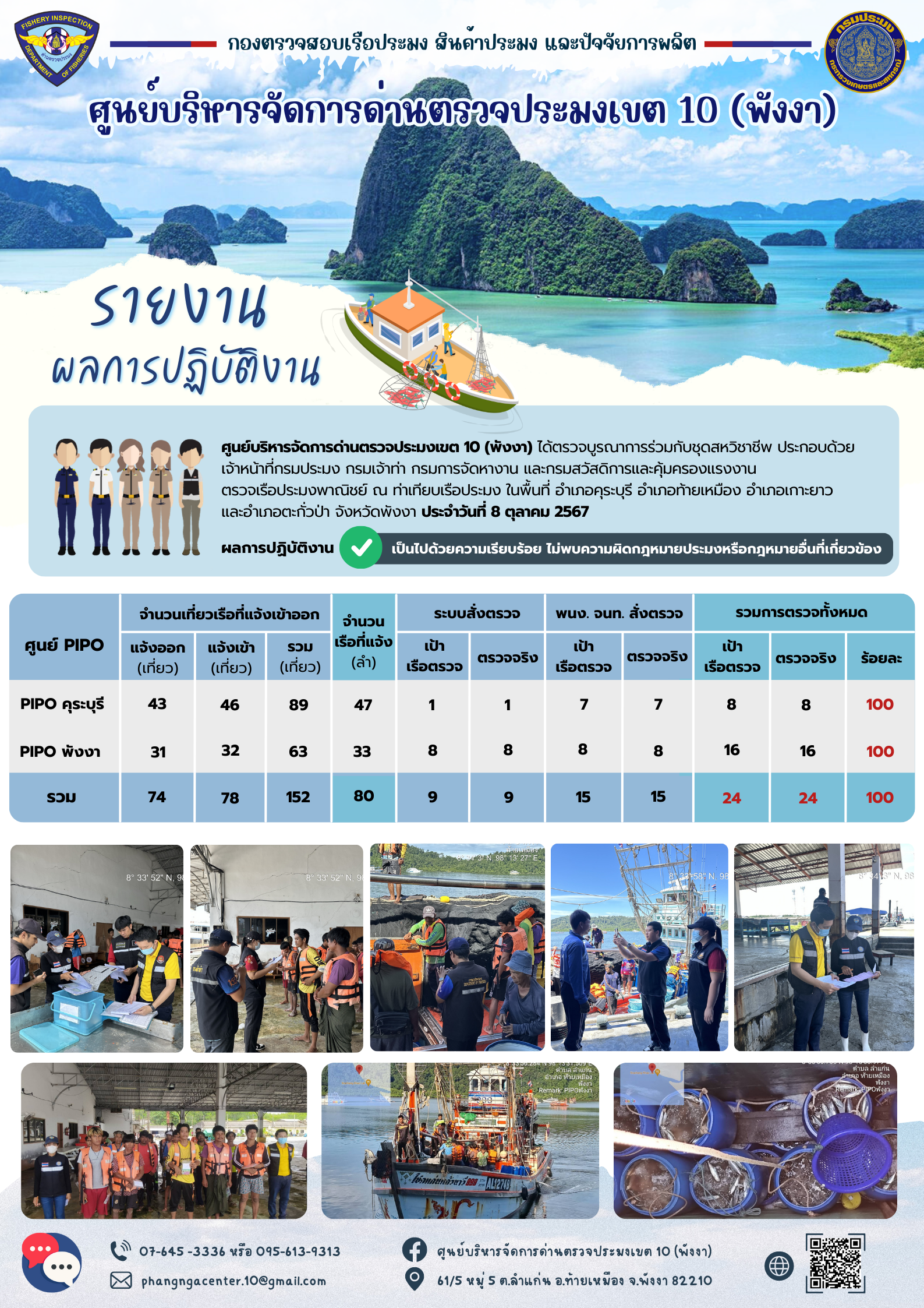 ข่าวประชาสัมพันธ์กิจกรรมการตรวจเรือประมงพาณิชย์แจ้งเข้า - ออก วันที่ 8 ตุลาคม 2567..คลิก