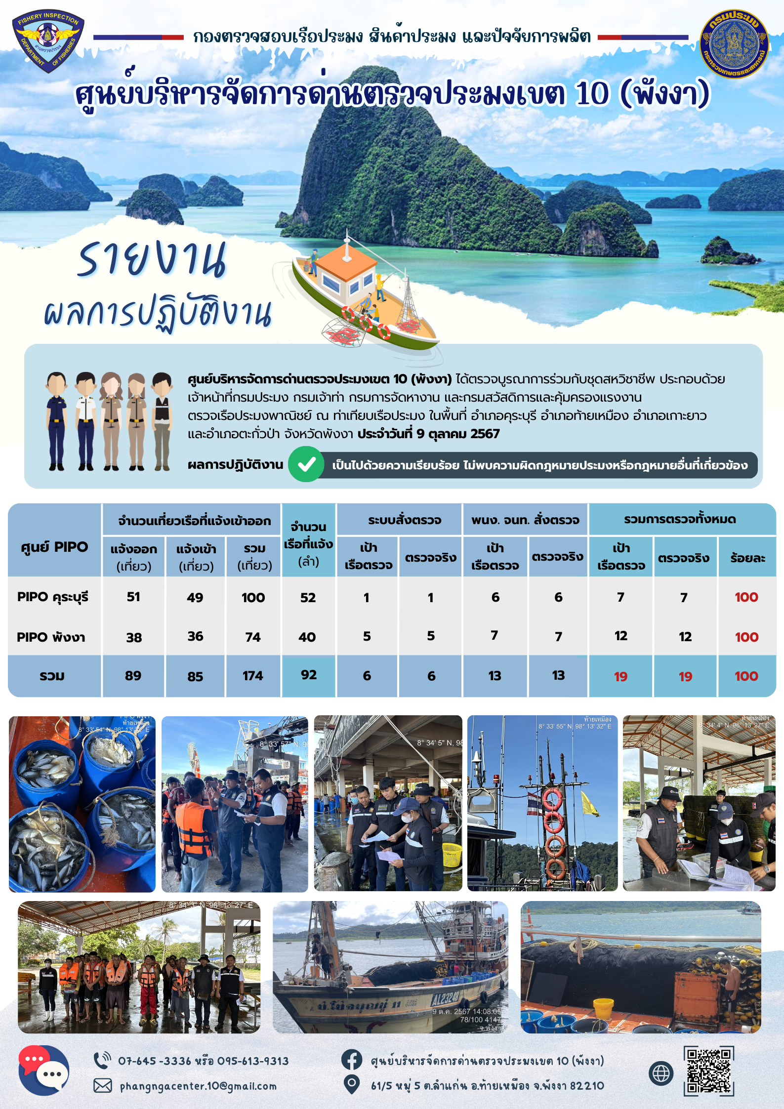 ข่าวประชาสัมพันธ์กิจกรรมการตรวจเรือประมงพาณิชย์แจ้งเข้า - ออก วันที่ 9 ตุลาคม 2567..คลิก
