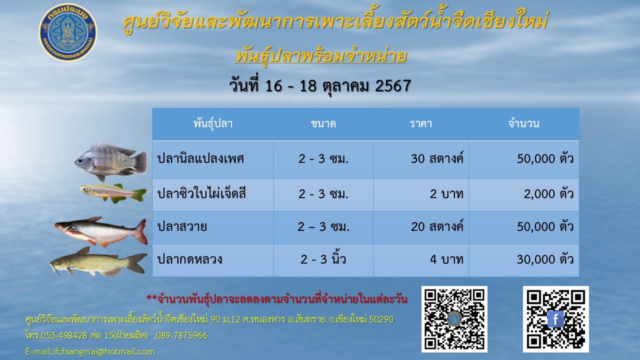 พันธุ์ปลาพร้อมจำหน่าย วันที่ 16-18 ตุลาคม 2567
