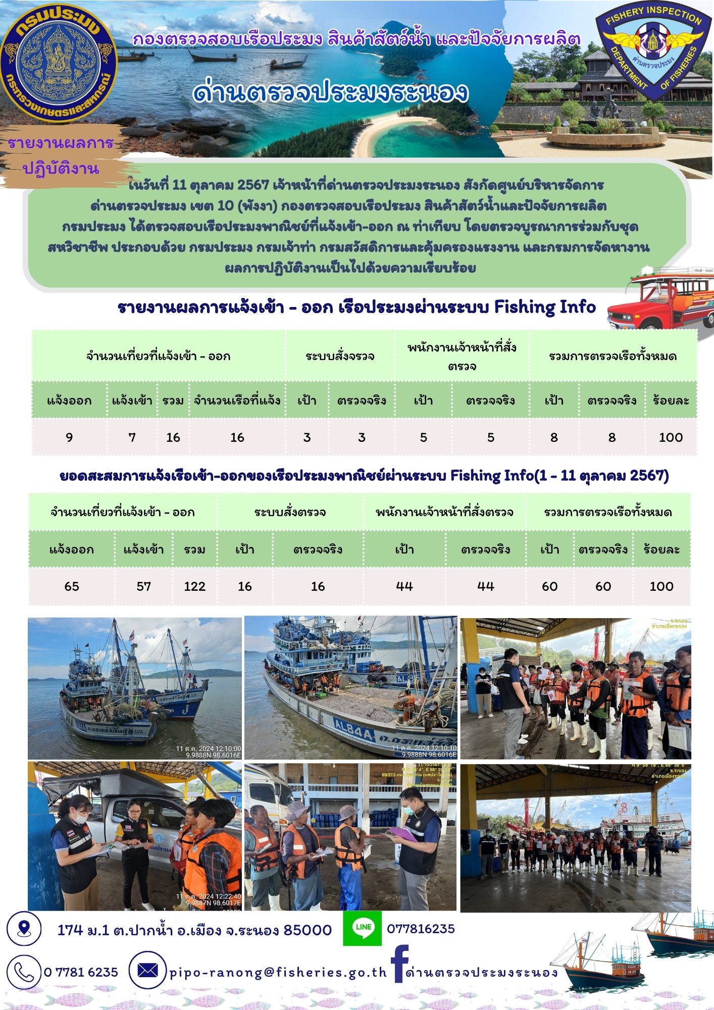 ตรวจสอบเรือประมงพาณิชย์ ณ ท่าเทียบเรือประมง..คลิก