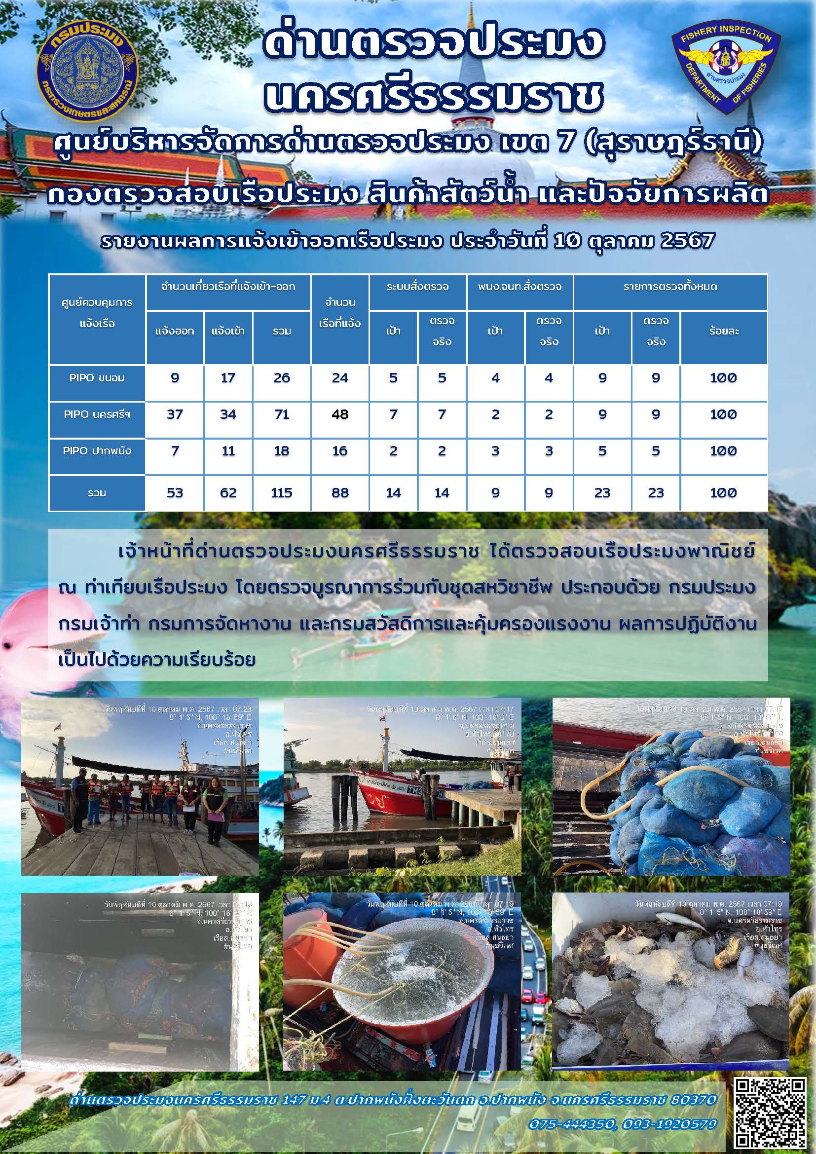 รายงานการปฏิบัติงาน ประจำวันที่ 10 ตุลาคม 2567..คลิก