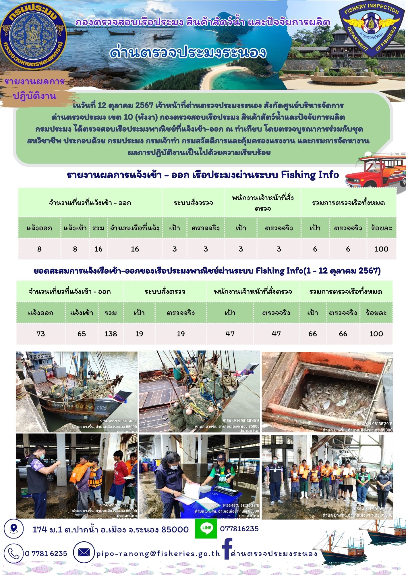 ตรวจสอบเรือประมงพาณิชย์ ณ ท่าเทียบเรือประมง..คลิก
