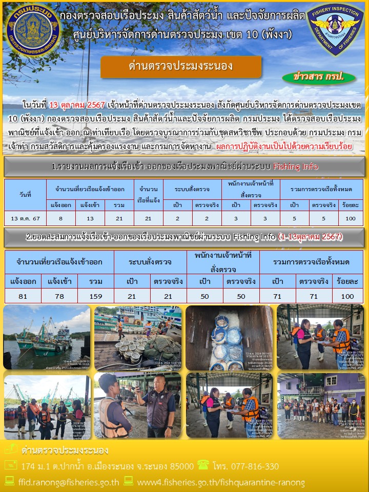 ตรวจสอบเรือประมงพาณิชย์ ณ ท่าเทียบเรือ..คลิก