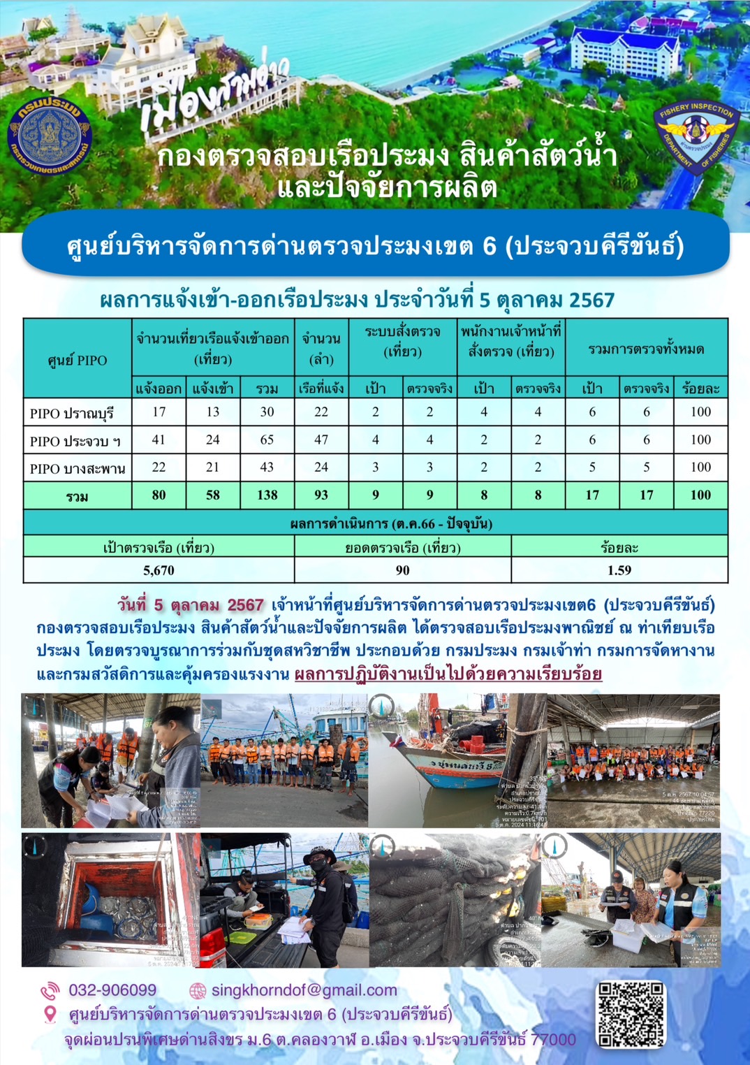 ตรวจสอบเรือประมงพาณิชย์ ณ ท่าเทียบเรือประมง