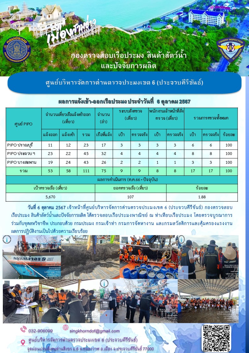 ตรวจสอบเรือประมงพาณิชย์ ณ ท่าเทียบเรือประมง
