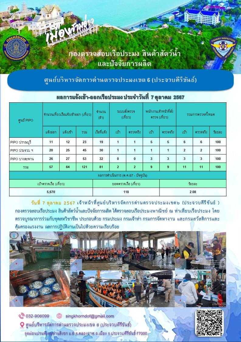 ตรวจสอบเรือประมงพาณิชย์ ณ ท่าเทียบเรือประมง
