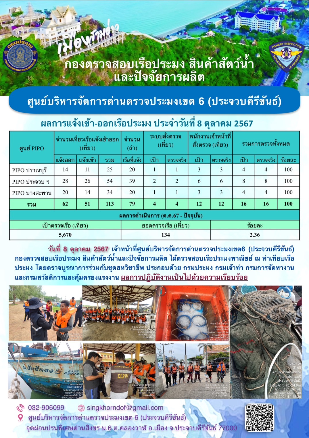 ตรวจสอบเรือประมงพาณิชย์ ณ ท่าเทียบเรือประมง