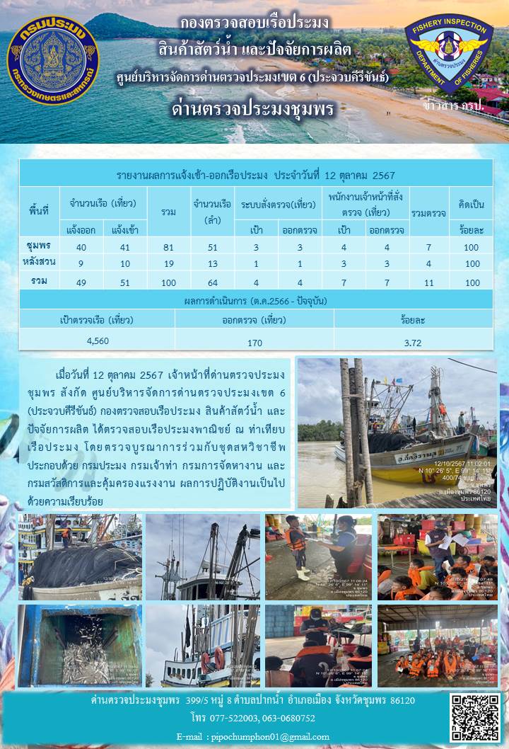 ข่าวสารการปฎิบัติงานประจำวันที่ 12 ตุลาคม 2567..คลิก