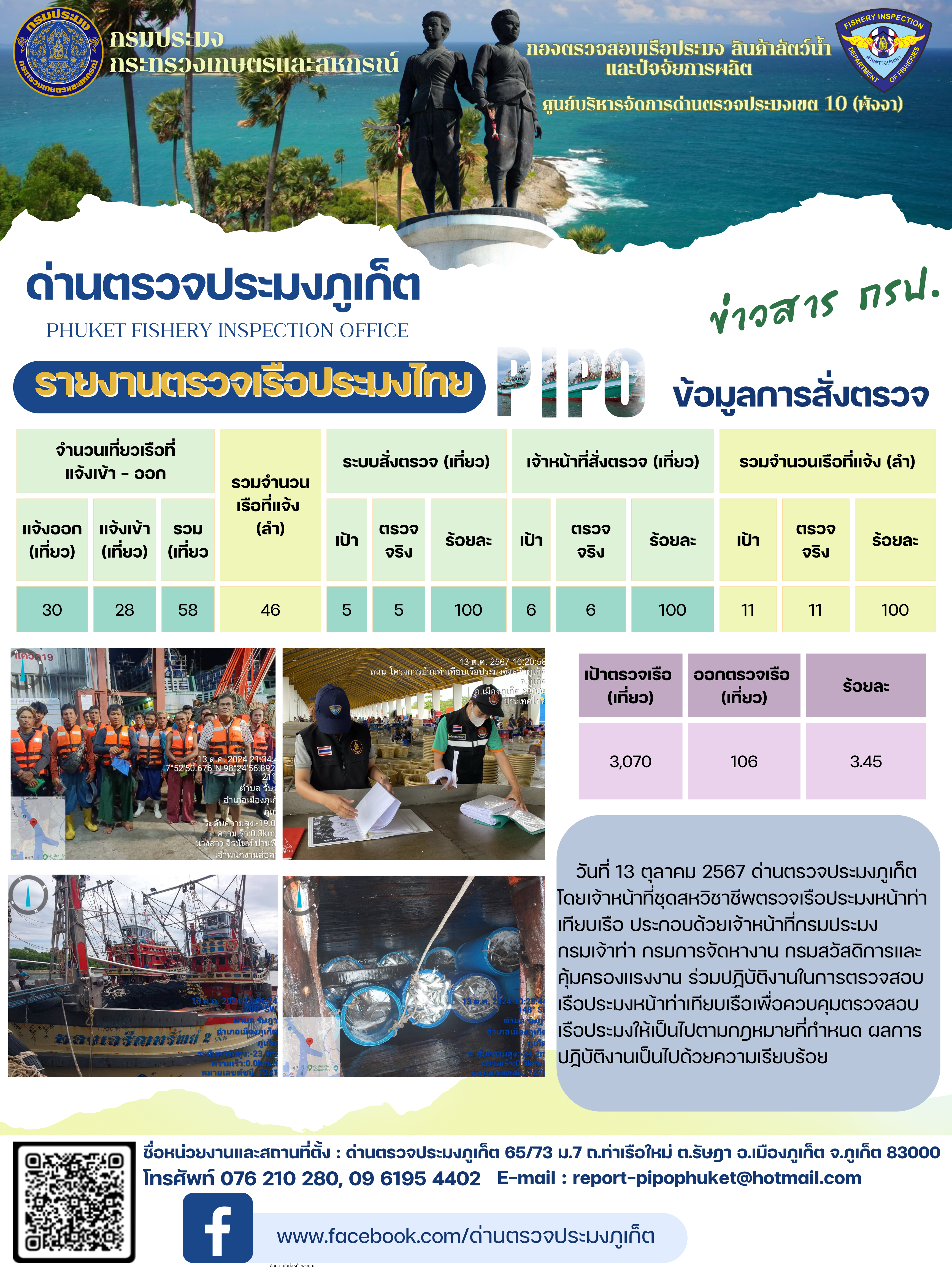 ข่าวประชาสัมพันธ์กิจกรรมการตรวจเรือประมงพาณิชย์แจ้งเข้า - ออก วันที่ 13 ตุลาคม 2567..คลิก