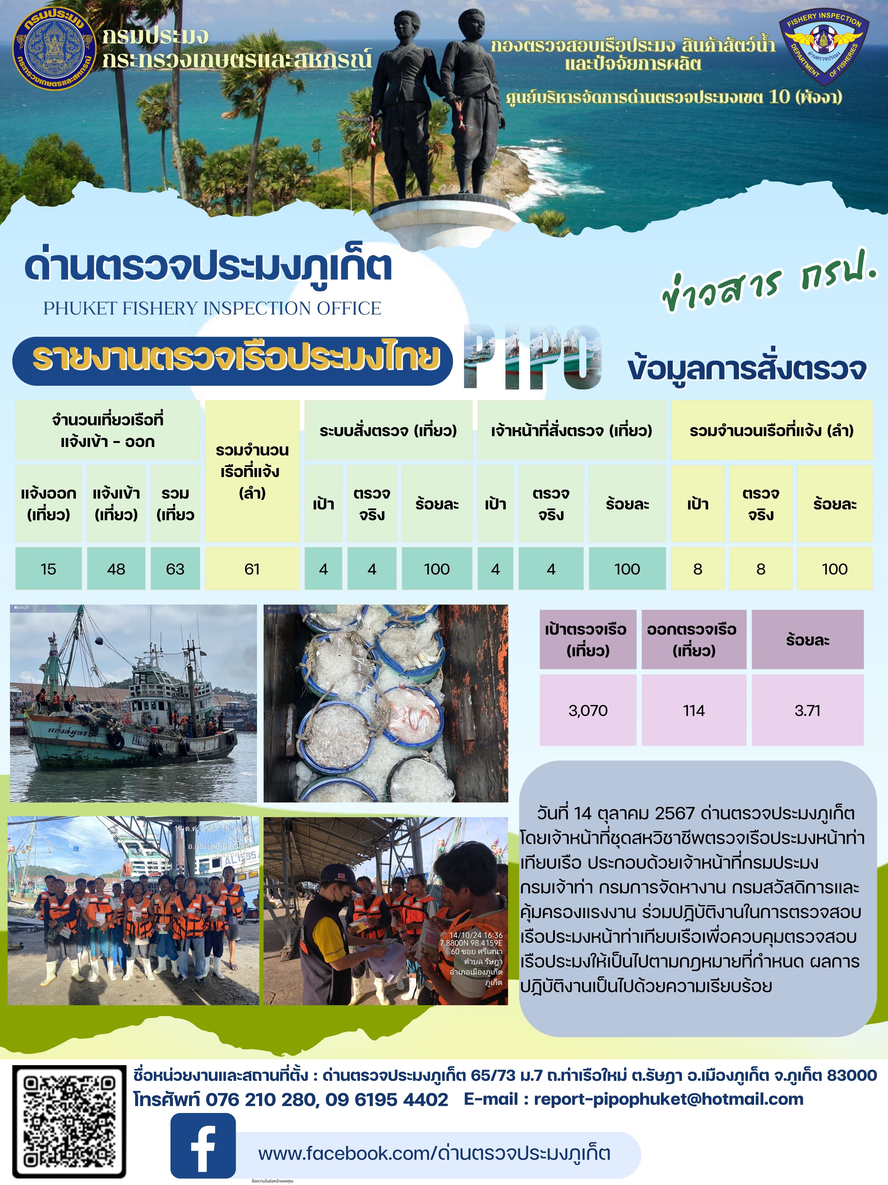 ข่าวประชาสัมพันธ์กิจกรรมการตรวจเรือประมงพาณิชย์แจ้งเข้า - ออก วันที่ 14 ตุลาคม 2567..คลิก