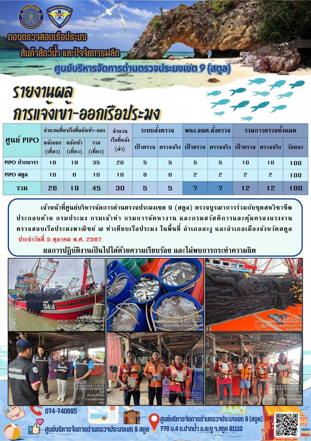 ประชาสัมพันธ์การปฏิบัติงานศูนย์บริหารจัดการด่านตรวจประมงเขต 9 (สตูล) ประจำวันที่ 1-5 ตุลาคม 2567..คลิก