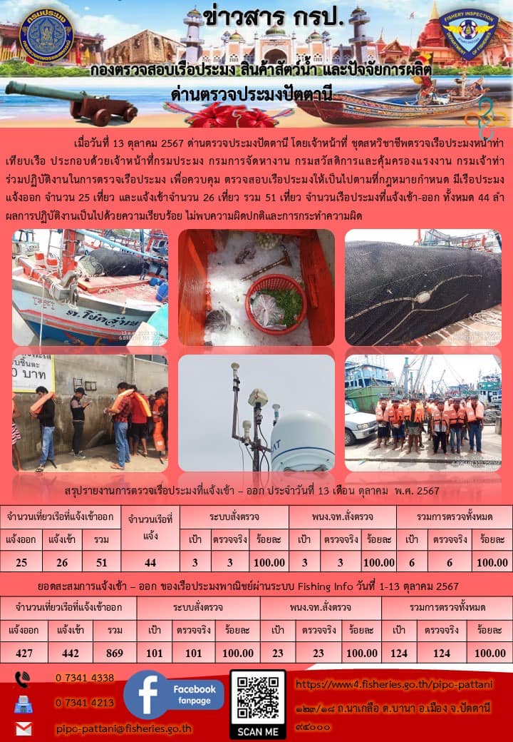 ข่าวสารการปฏิบัติงาน ด่านตรวจประมงปัตตานี วันที่ 13 ตุลาคม 2567..คลิก
